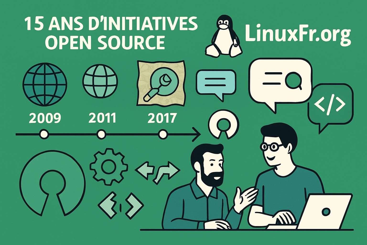 découvrez un bilan complet des quinze ans d'initiatives open source sur linuxfr.org, explorant les avancées, projets et impacts majeurs de la communauté.